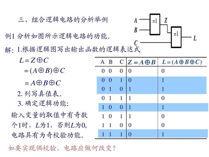 怎么样表示偶校验（偶校验符号）-图2