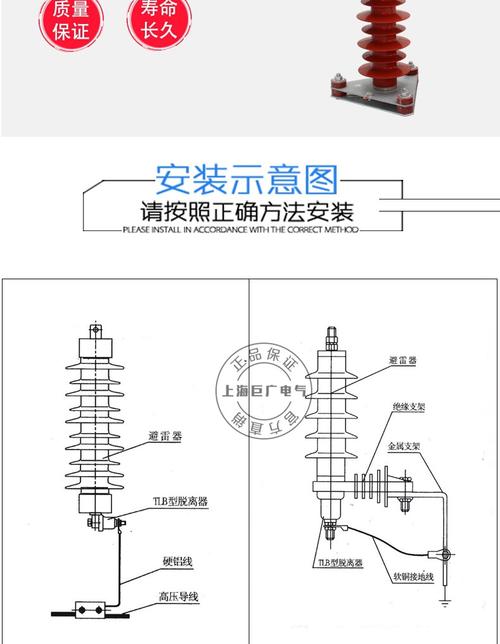 氧化锌避雷器接地线标准（氧化锌避雷器接地电阻多少合格）-图1