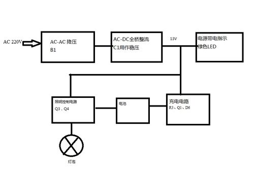 电路图的标准边框（电路框图是什么样的）