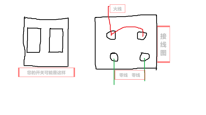 开关接在火线上怎么接（开关连接火线）