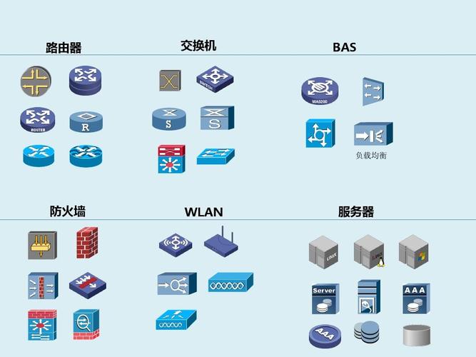 负载均衡设备图标（负载均衡设备图标怎么看）-图2