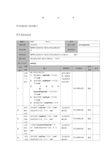 接口测试方案怎么写（接口测试方案和用例怎么写）