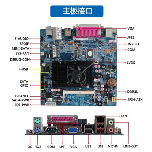 工控芯片第四代标准（工控芯片第四代标准是什么）-图1