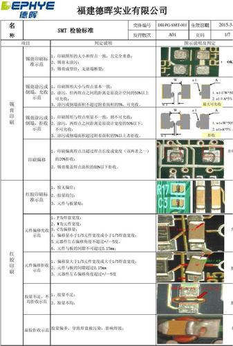 smt设备验收的标准（smt相关设备）-图3