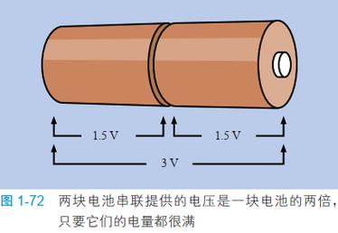 电池串联怎么算电压（电池串联计算）-图2