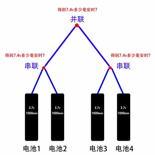 电池串联怎么算电压（电池串联计算）-图3