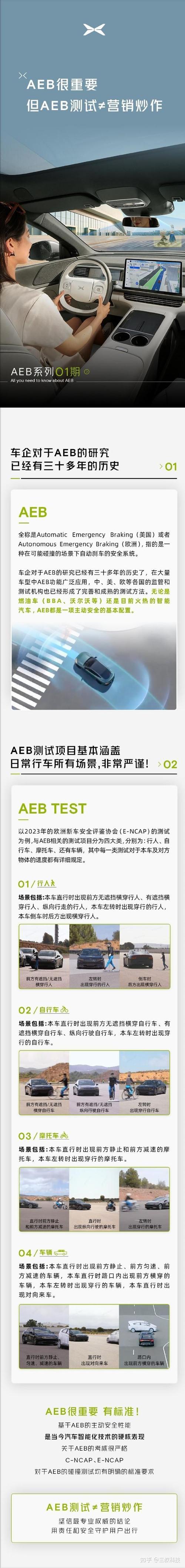 aeb标准（AEB标准）