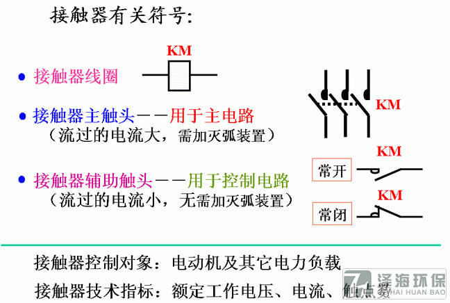 电工触点怎么接（电工触点符号）