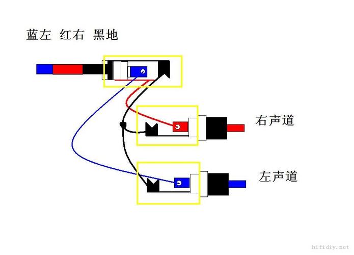 双莲花怎么接线图（双莲花怎么焊接）