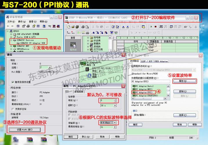 s7200编程电缆连上标准是什么（编程电缆与s7300设置）