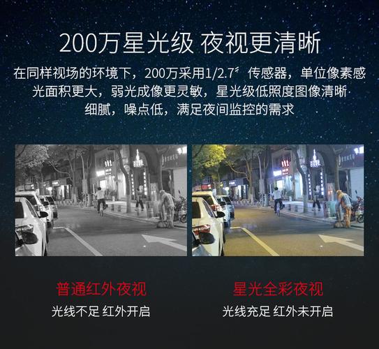 星光级摄像机标准（星光级摄像机标准参数）-图3