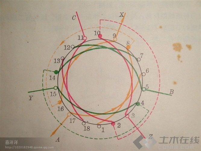 看绕组怎么鉴定极数（看绕组怎么鉴定极数的方法）