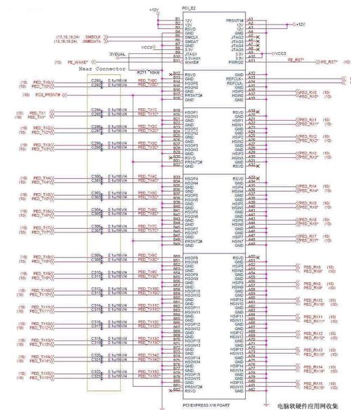 标准pci接口引脚（pcie×16接口）-图3