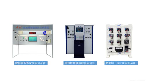 物联网比赛设备介绍（物联网比赛优秀作品）