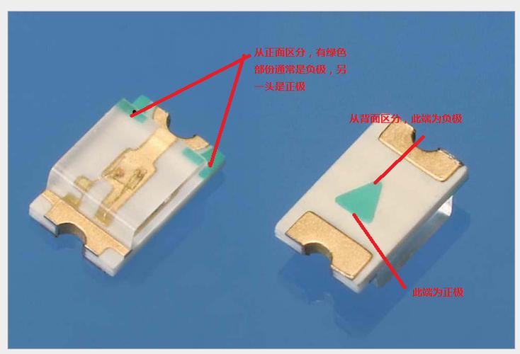 怎么分辨正负极（led灯贴片灯珠怎么分辨正负极）-图2