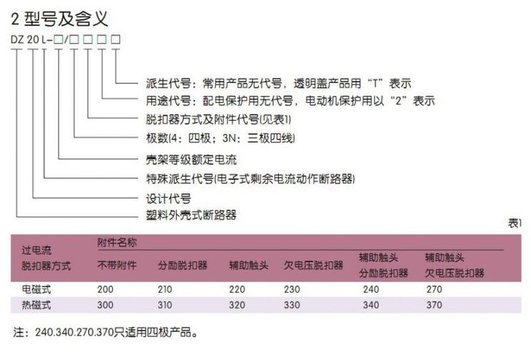 设备漏电值国家标准（设备漏电电压标准）