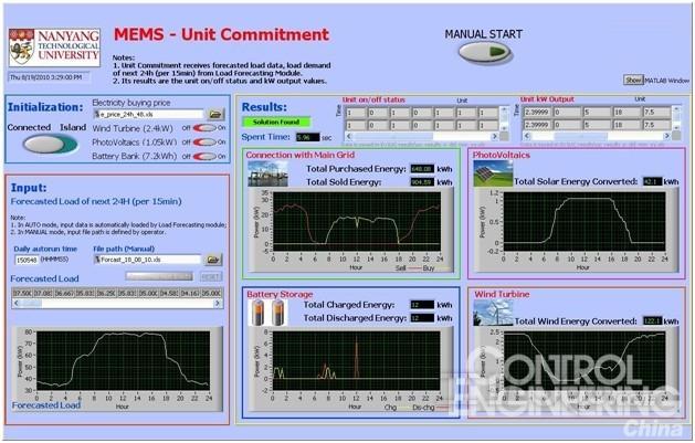 15labview哪个daq（labview2015）-图2