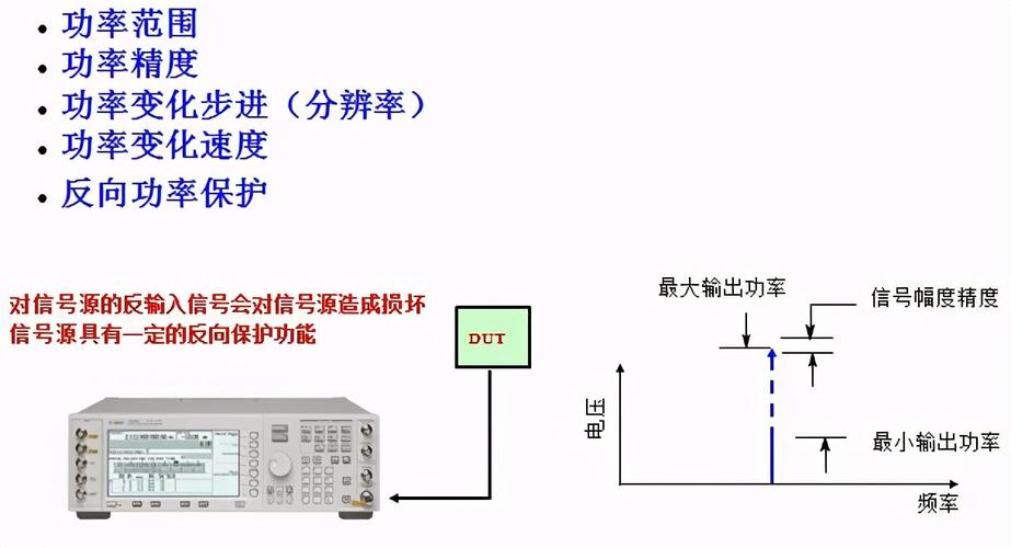 信号源的分类标准（信号源有哪几种）-图3