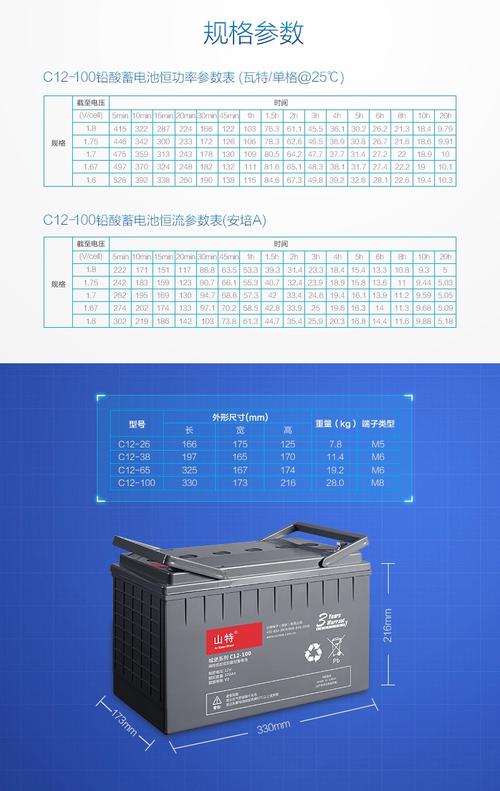 标准铅酸蓄电池（铅酸蓄电池 标准）-图2