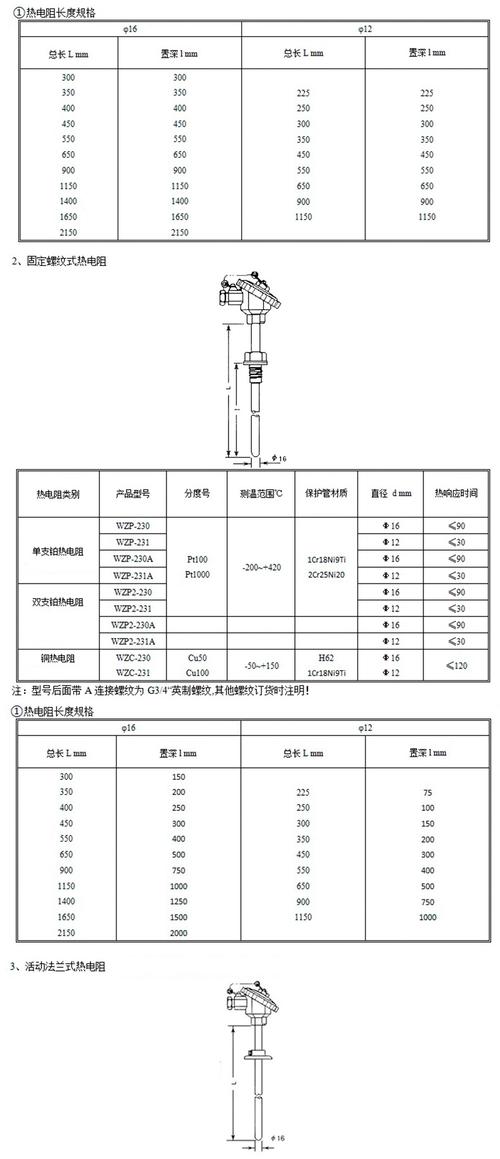 铂能制标准电阻（标准铂电阻如何计算电阻比）