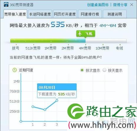 怎么看那哪个占网速（怎么看电脑网络占用率）-图1