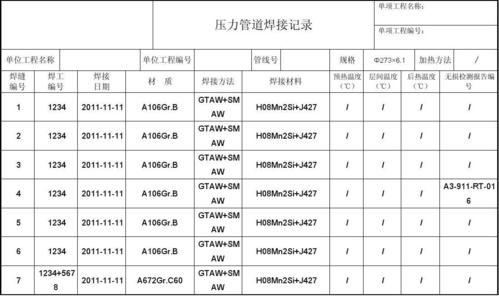 军用焊接标准细则（军用焊接标准细则最新）-图3