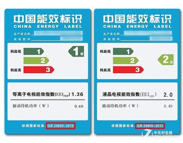 液晶电视能耗标准（液晶电视耗能高低是什么意思）