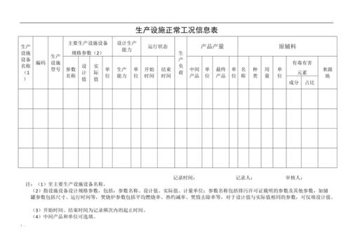 工业标准工况（工业标准工况怎么写）