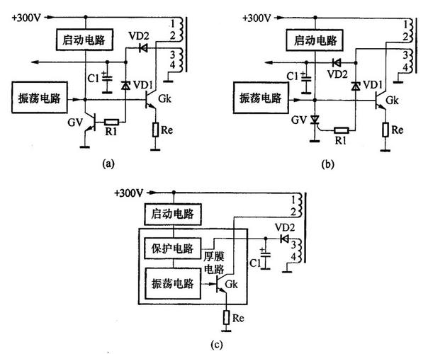 开关电源过压保护标准（开关电源过压保护测试方法）