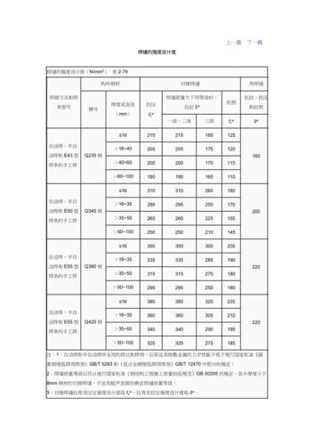 焊接强度试验标准（焊接强度试验标准是什么）-图3