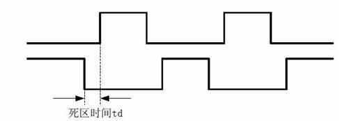 pwm死区时间怎么计算（pwm死区时间一般是多少）-图2