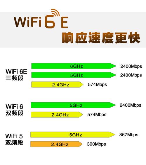 wifi输出功率标准（路由器无线输出功率意思）-图2