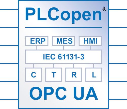 iecplc标准（iec plc）-图2