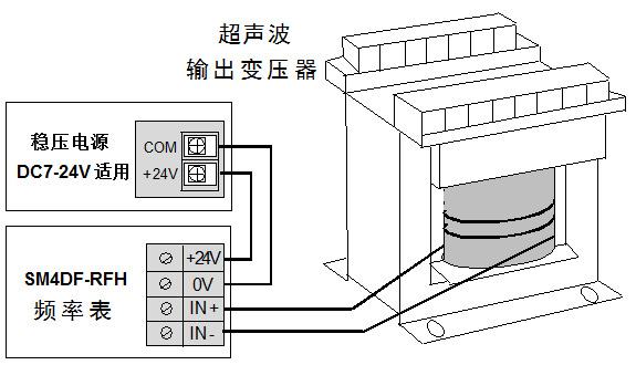 函数发生器怎么接（函数发生器怎么接探针）