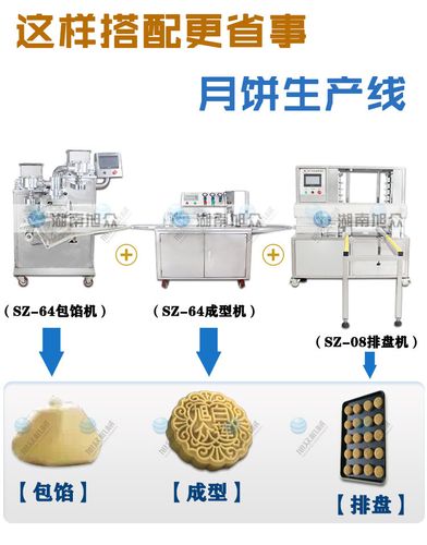 月亮饼设备（月亮饼制作）