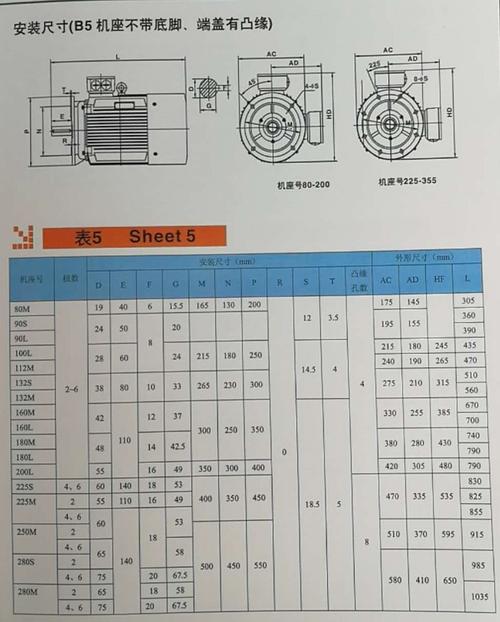 yx3电机标准（yx3180l6电机尺寸）