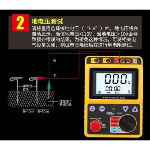 地线阻抗怎么测量（地线的阻值用什么仪器测量）-图1