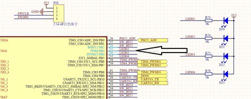 stm32标准jtag（stm32标准库函数）-图3