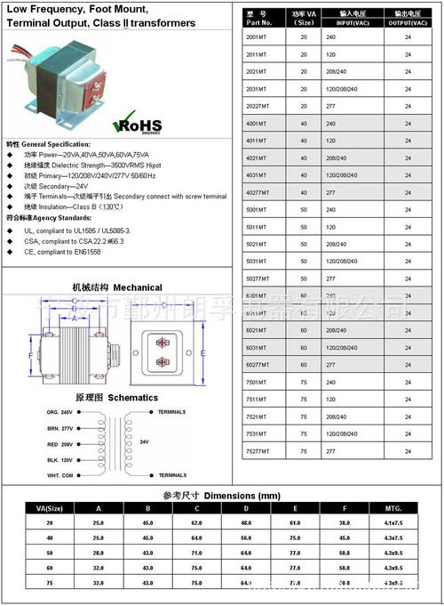 变压器用铁芯E标准尺寸是什么（ei变压器铁芯规格）-图3