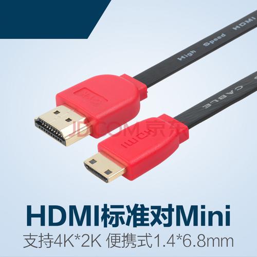 hdmi1.3标准（hdmi 13）