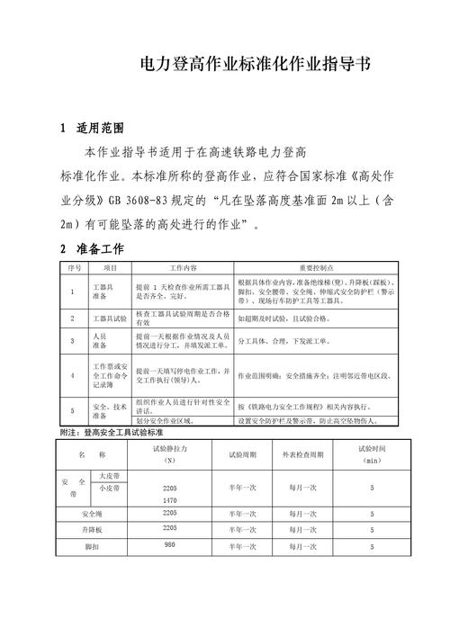 电力作业标准（电力作业标准化施工准备）-图2