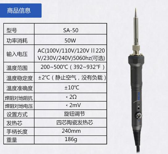 烙铁温度标准温度（烙铁温度标准温度是多少）-图1