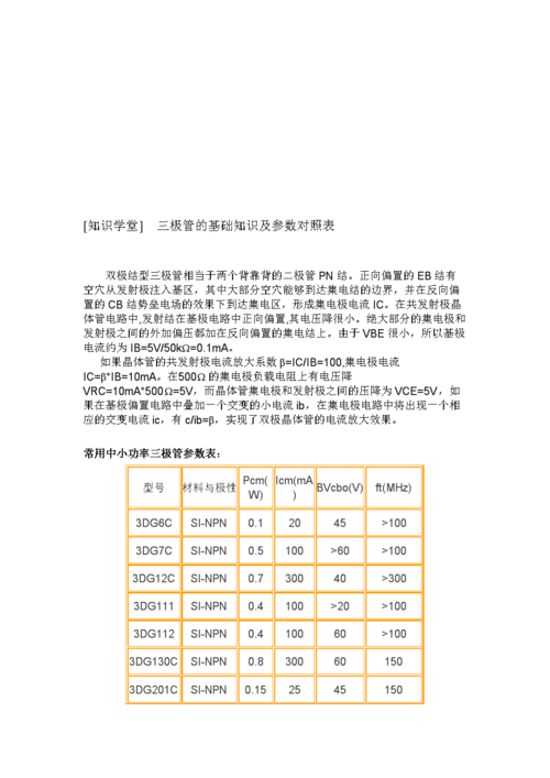 三极管来料测试标准的简单介绍-图3