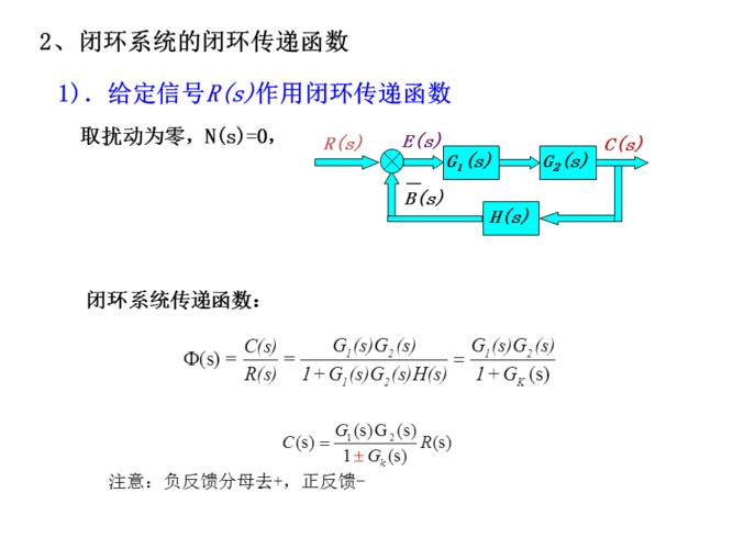 闭环传递函数的标准式（闭环传递函数的标准式是）