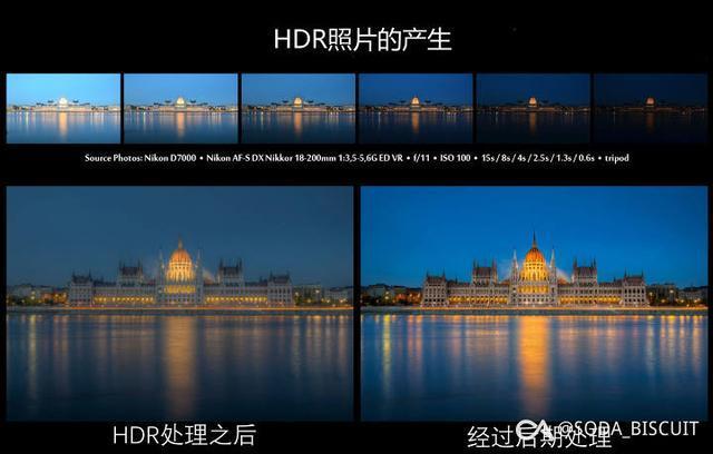 wdr和hdr哪个好（hdr和wqhd的区别）-图3