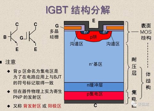 igbt怎么连（igbt接线图讲解）-图2