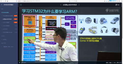 stm32和arm哪个就业好（stm32和arm的有必要一起学吗）-图2