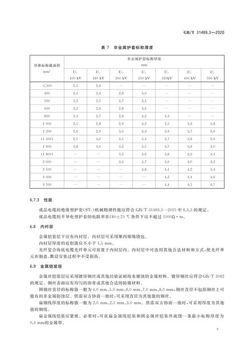 直流供电电压标准（直流供电电压标准范围）-图3