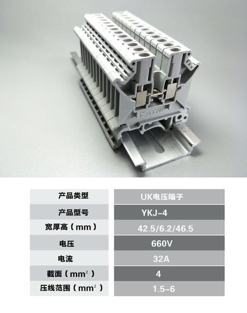 uk端子怎么接线（uk端子连接片）-图1