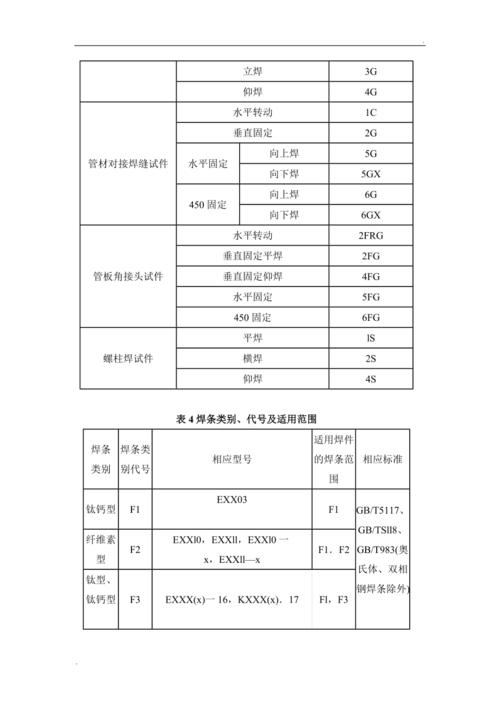 标准号tsdda什么意思（标准代号的含义是什么）